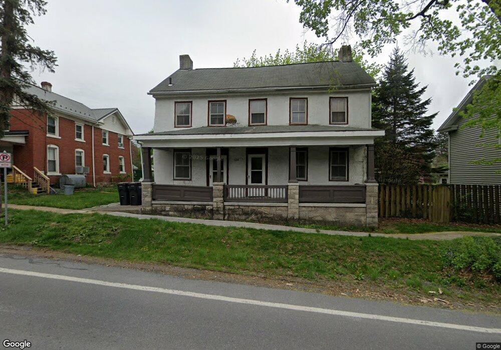 Street View Photo