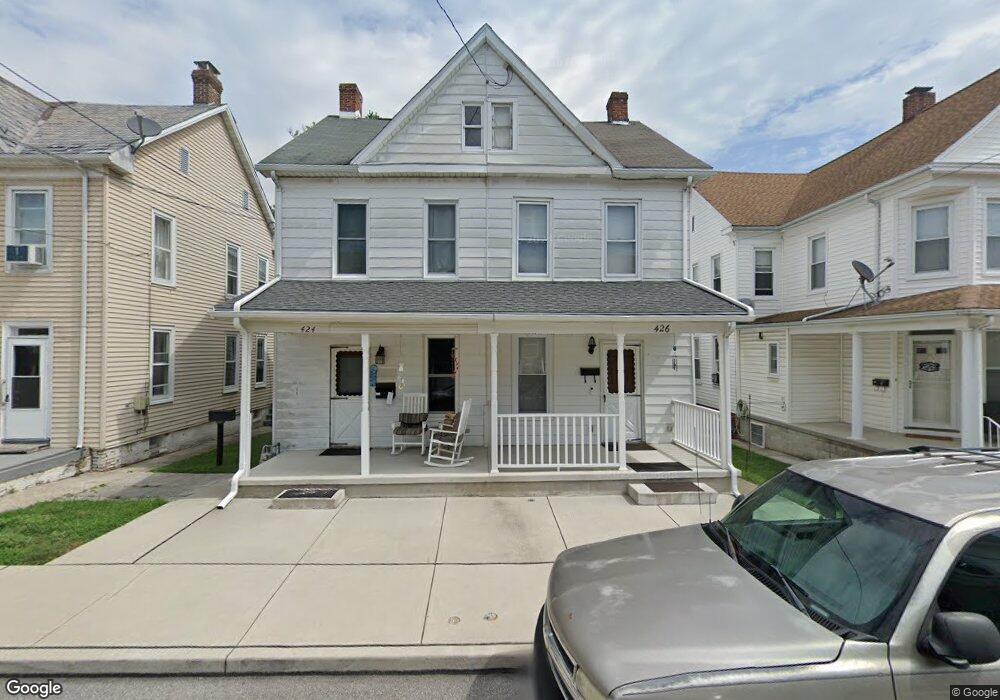 Street View Photo
