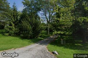 7120 E 500 N, Manilla, IN 46150