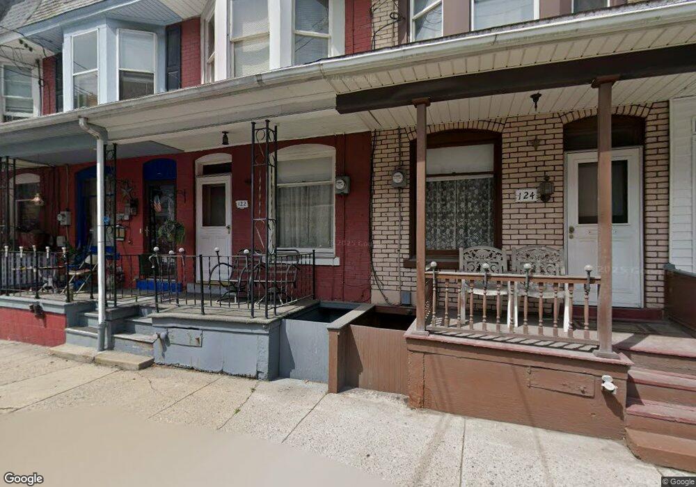 124 Schuylkill Ave, Tamaqua, PA 18252 - photo 1