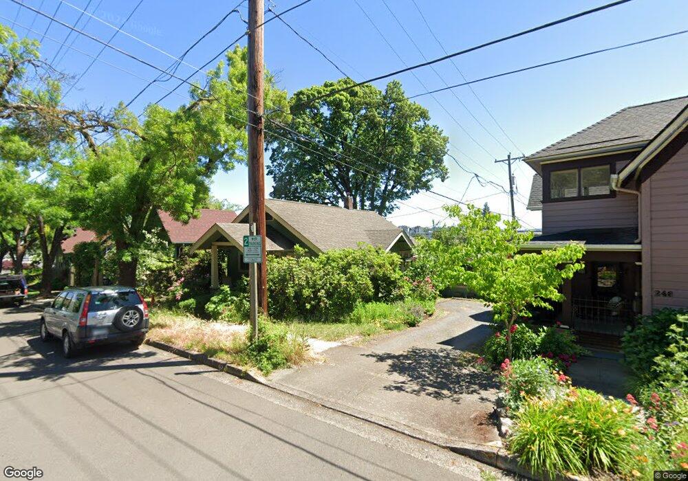 258 E 3rd Ave, Eugene, OR 97401 - photo 1