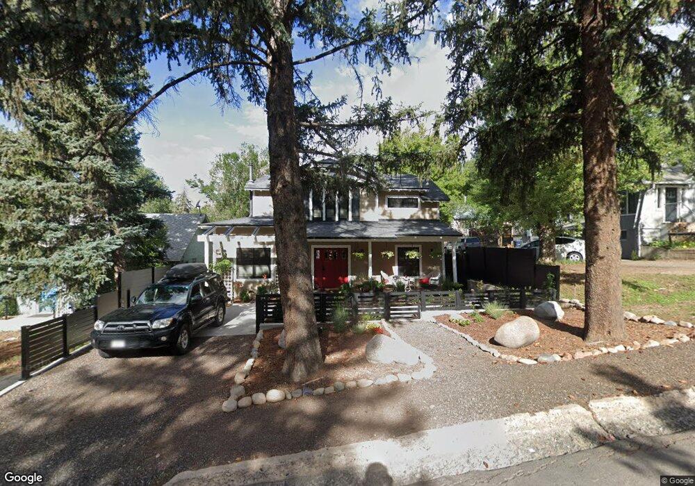 755 E 8th Ave, Durango, CO 81301 - photo 1