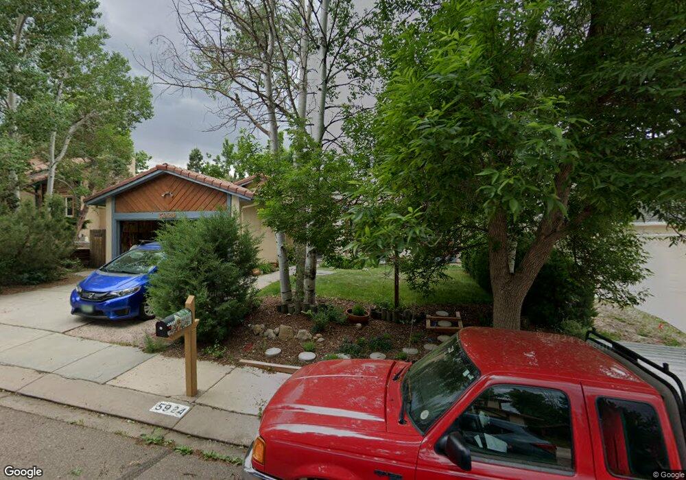 Street View Photo
