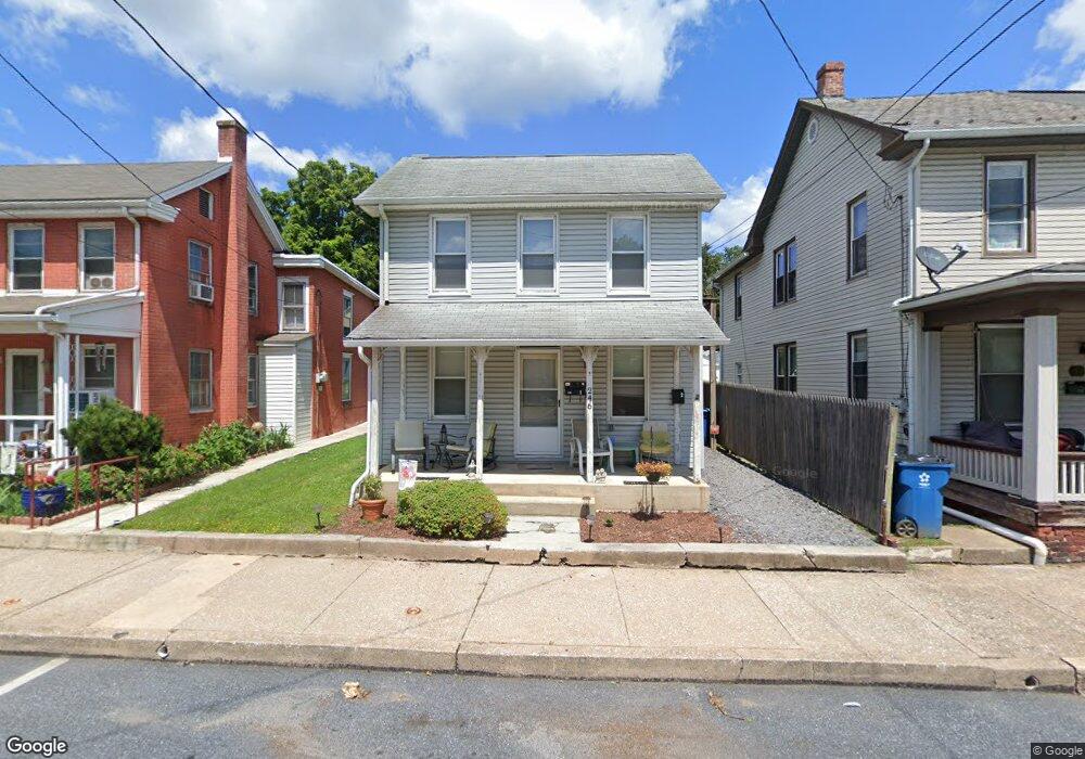 Street View Photo
