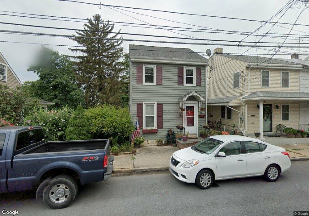 Street View Photo