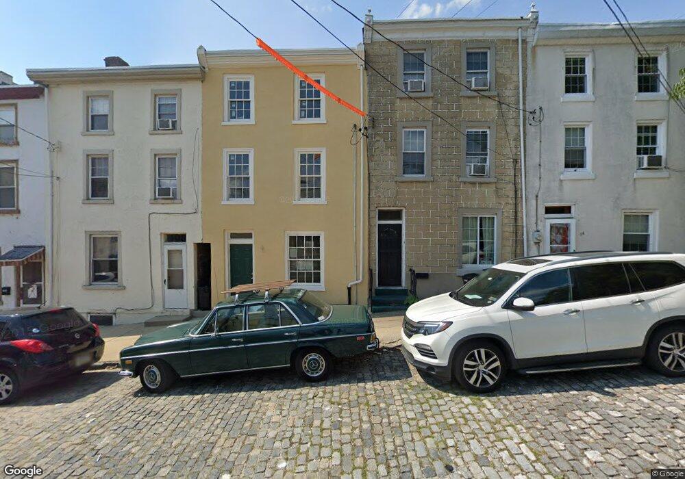 110 Rector St, Philadelphia, PA 19127 - photo 1