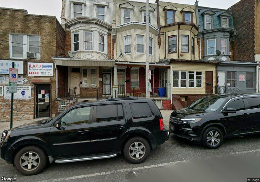 Street View Photo