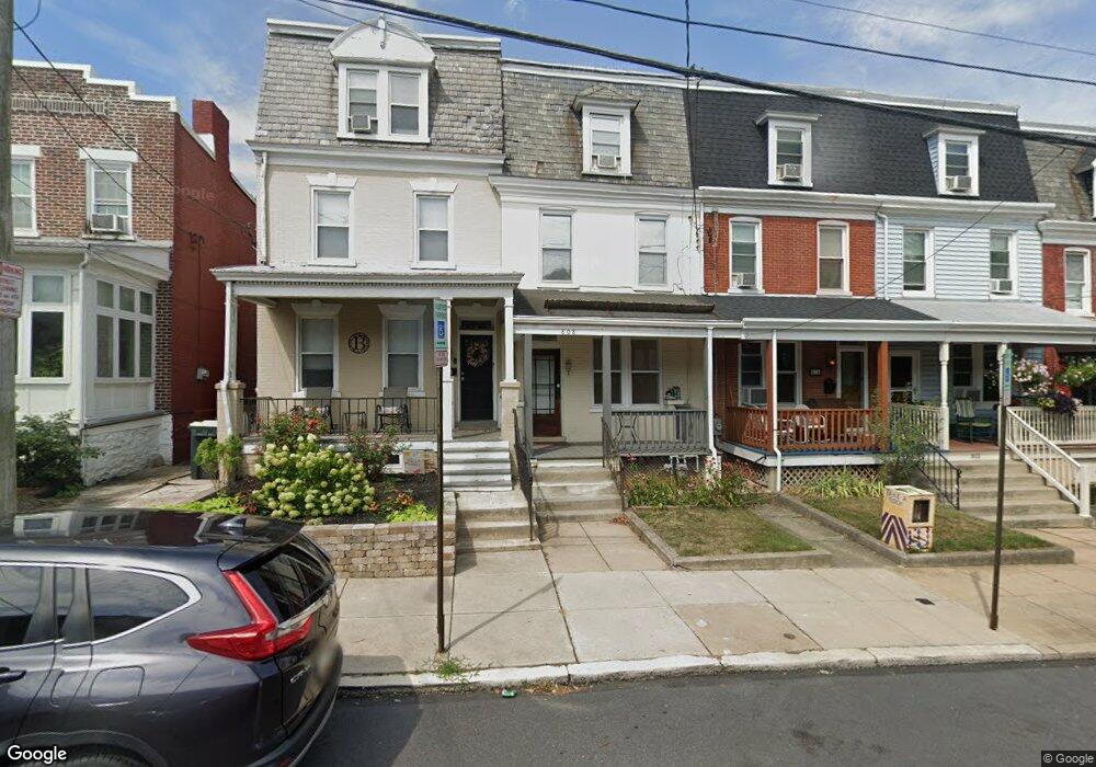 Street View Photo