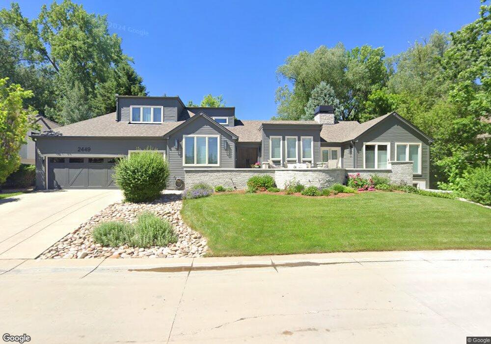 2449 Keller Farm Dr, Boulder, CO 80304 - photo 1