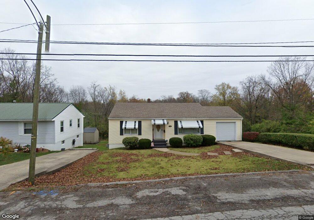 For Sale $199,900