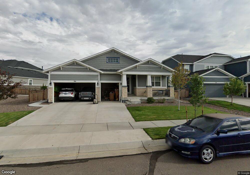 Street View Photo