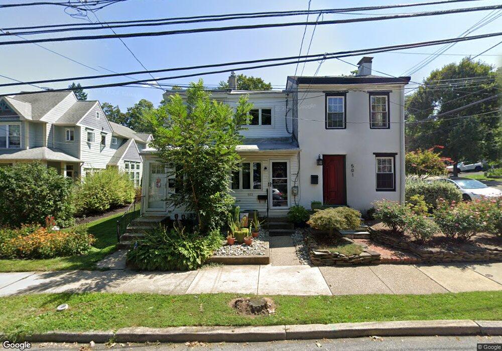 Street View Photo