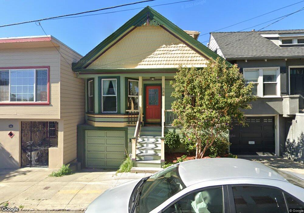 Street View Photo