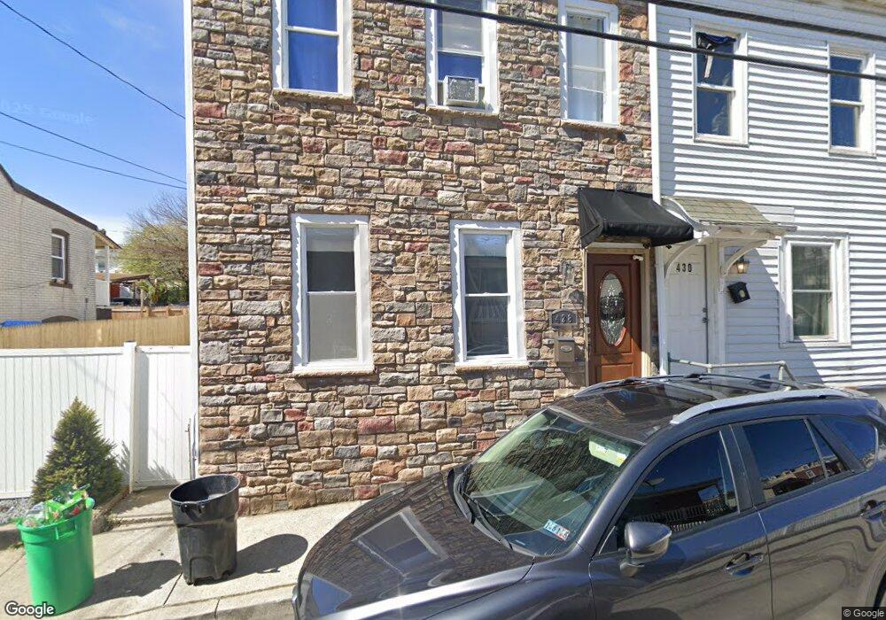 426 N Penn St unit 428, Allentown, PA 18102 - photo 1