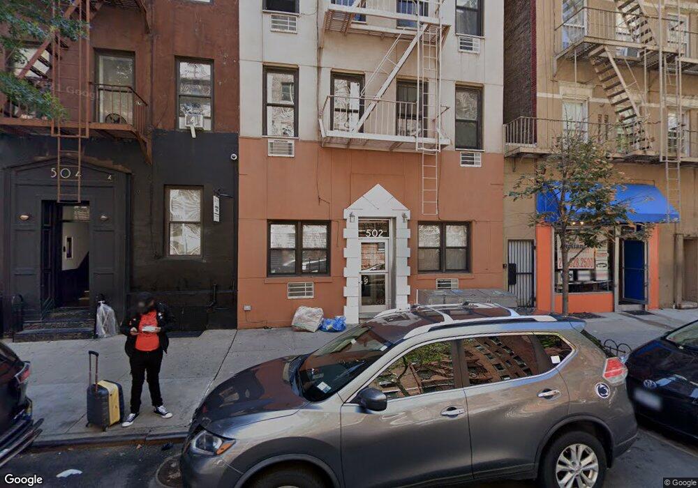 Street View Photo