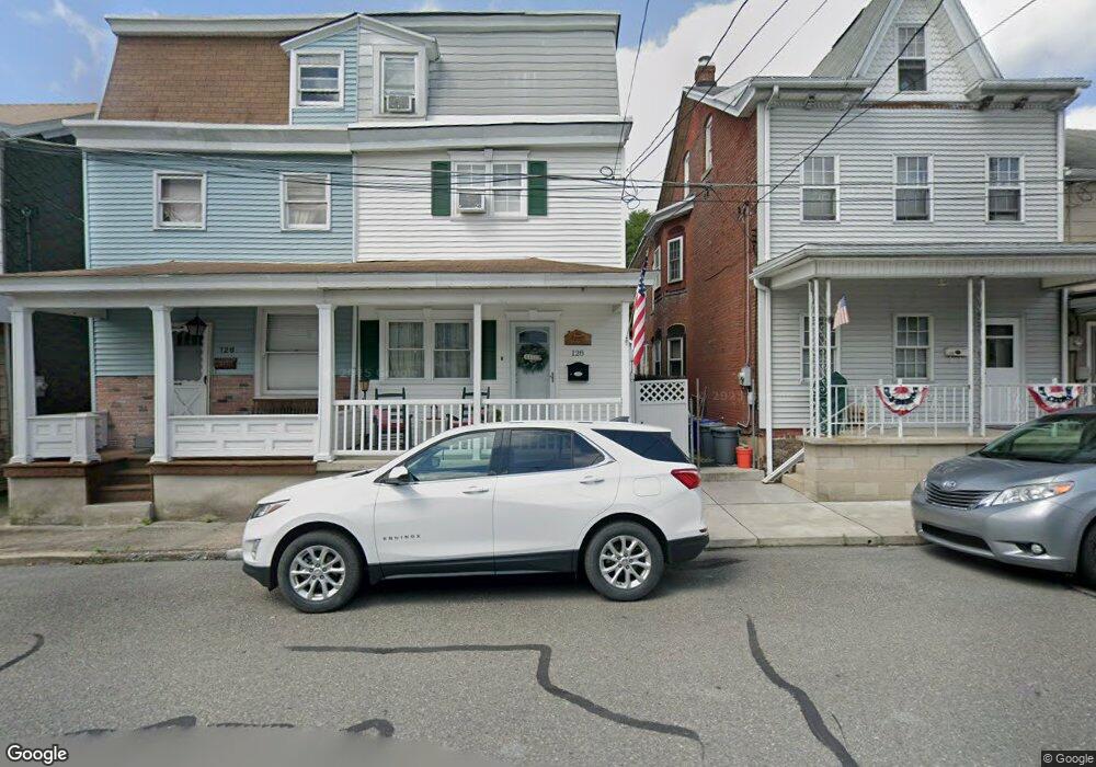 128 N 3rd St, Saint Clair, PA 17970 - photo 1