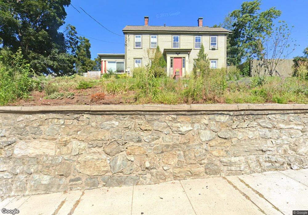 Street View Photo