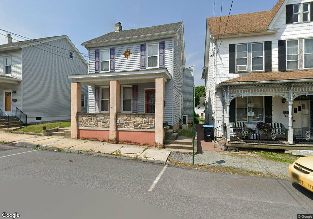 Street View Photo