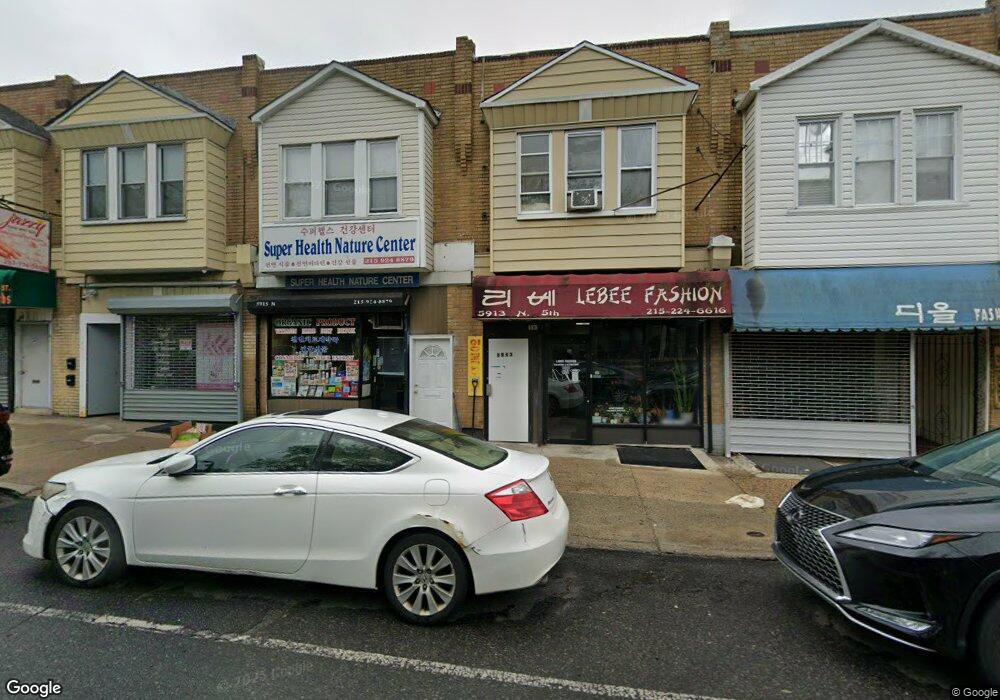 Street View Photo