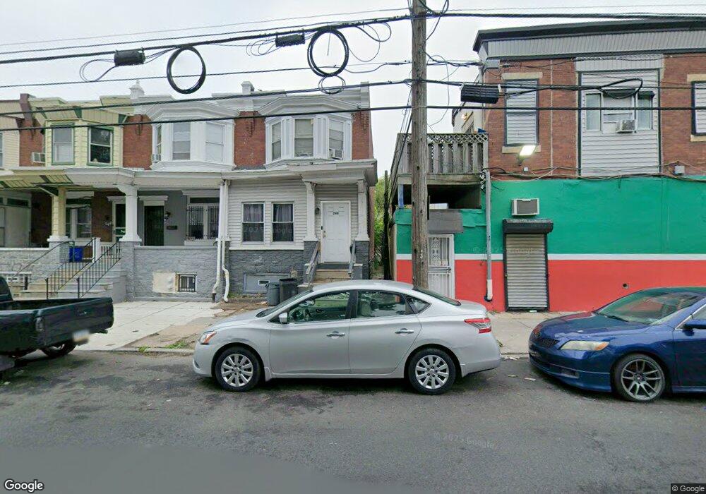 Street View Photo