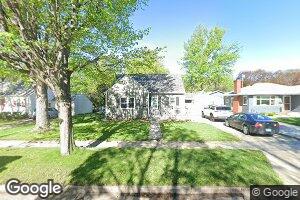 2801 S Duluth Ave, Sioux Falls, SD 57105