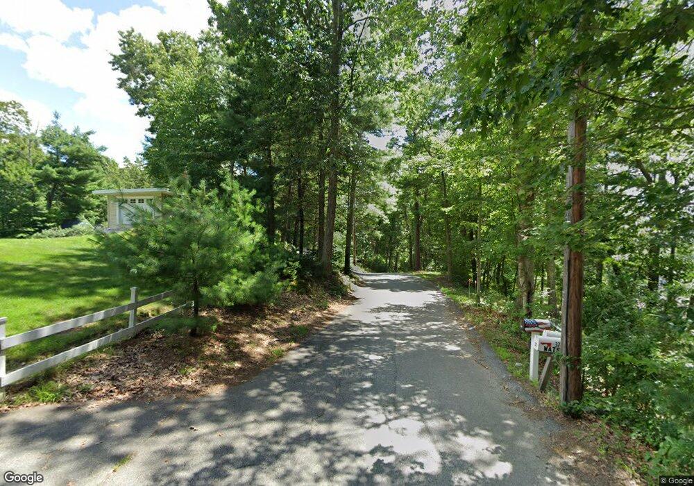 8 Terrace Dr, Glocester, RI 02814 - photo 1