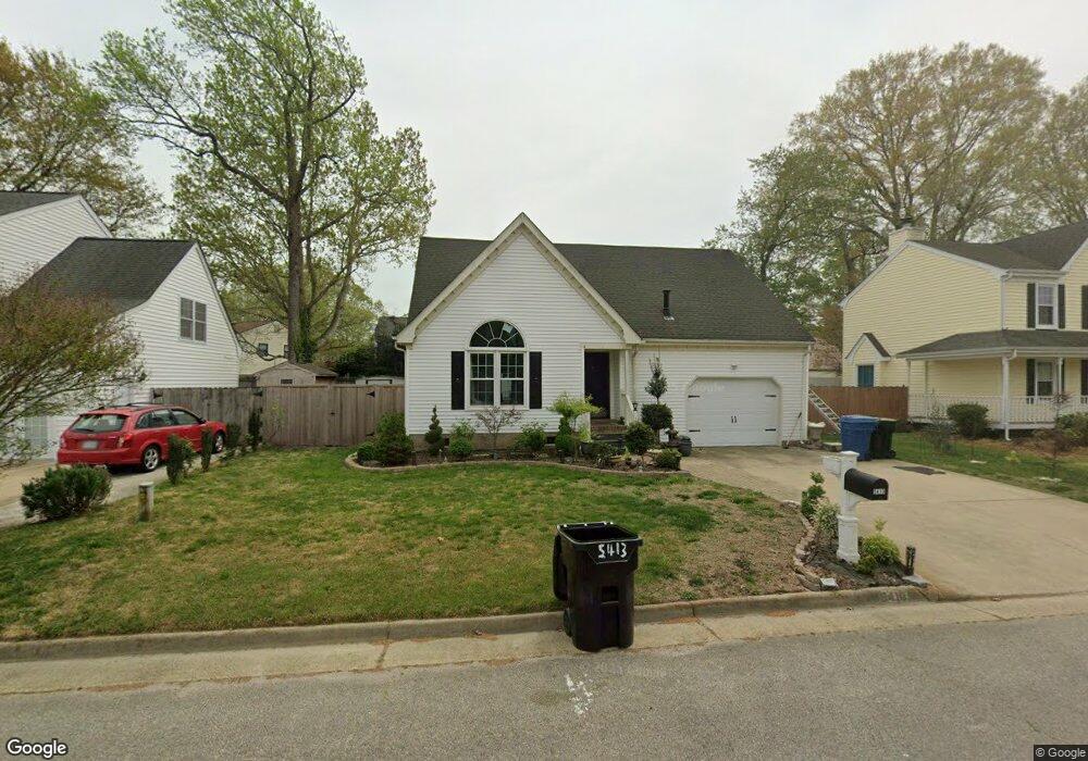 Street View Photo