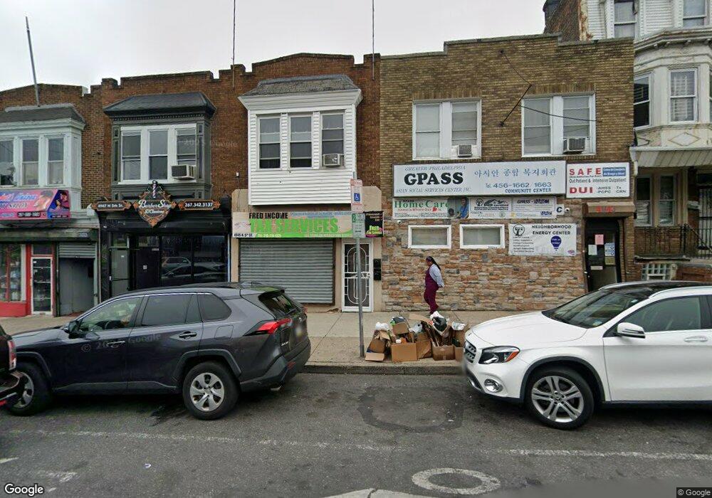 Street View Photo