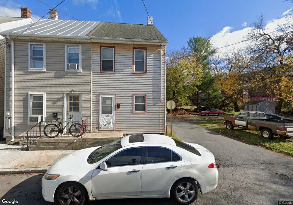 Street View Photo