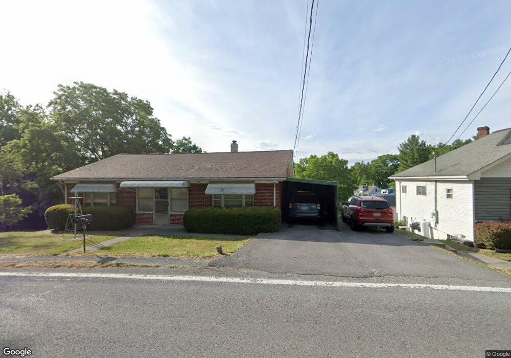 Street View Photo