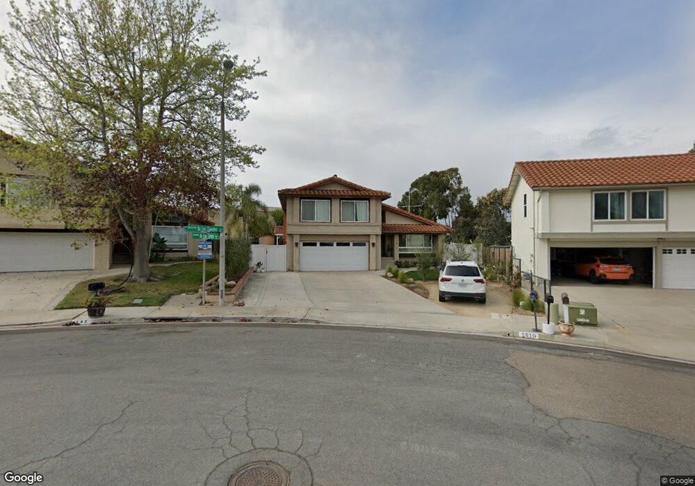 1510 Avenida de Los Lirios, Encinitas, CA 92024 - photo 1