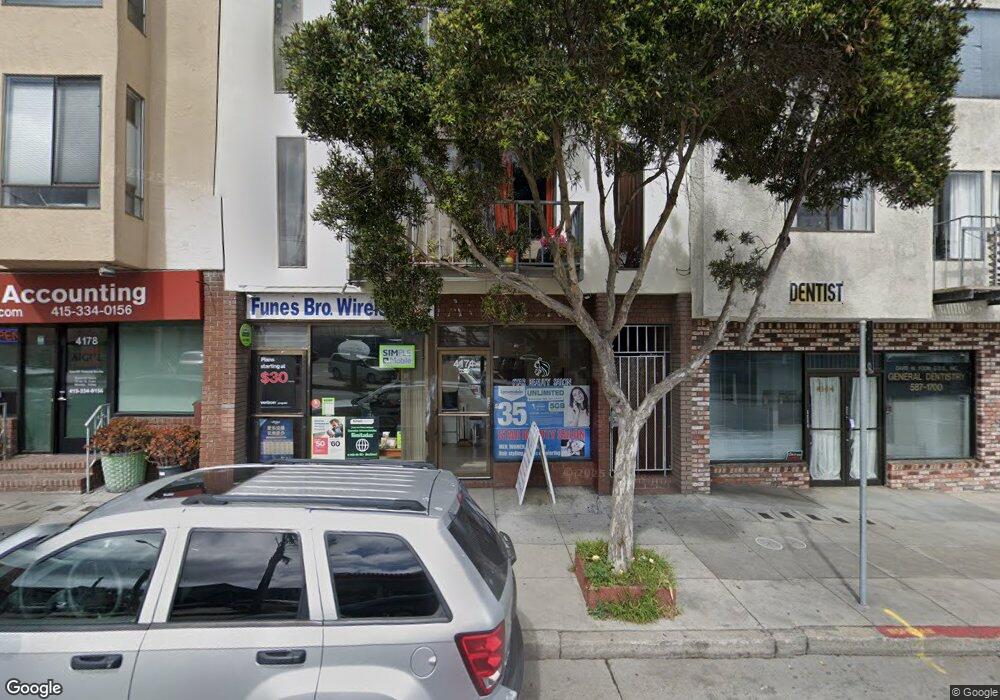 Street View Photo