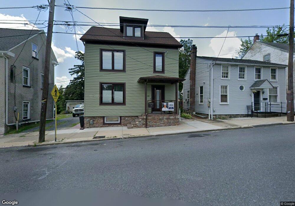 Street View Photo