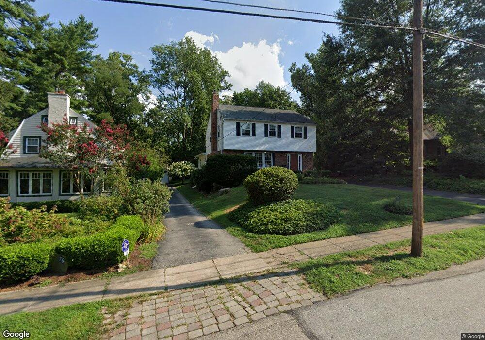 Street View Photo