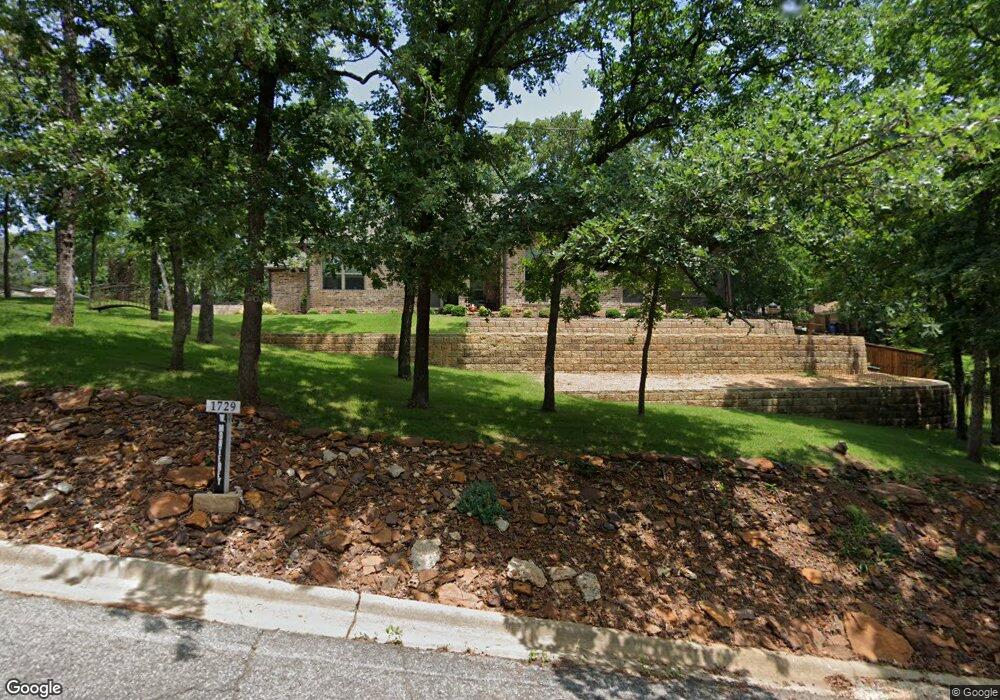 1729 W Monterey St, Denison, TX 75020 - photo 1