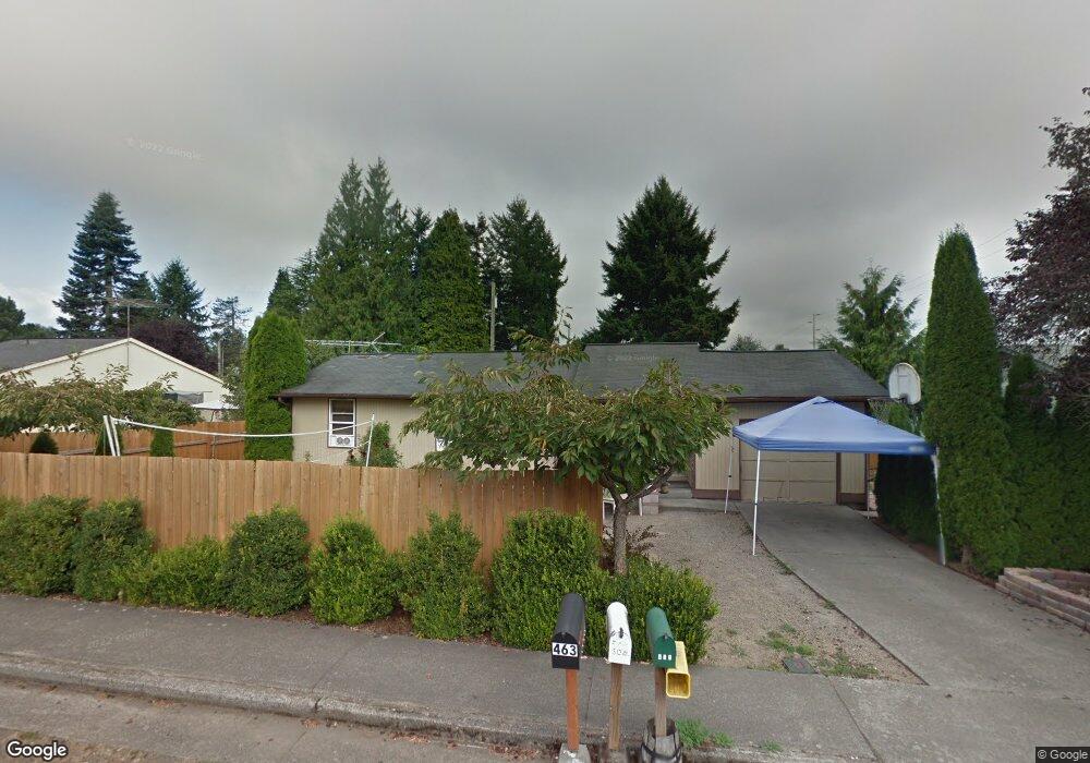 Street View Photo
