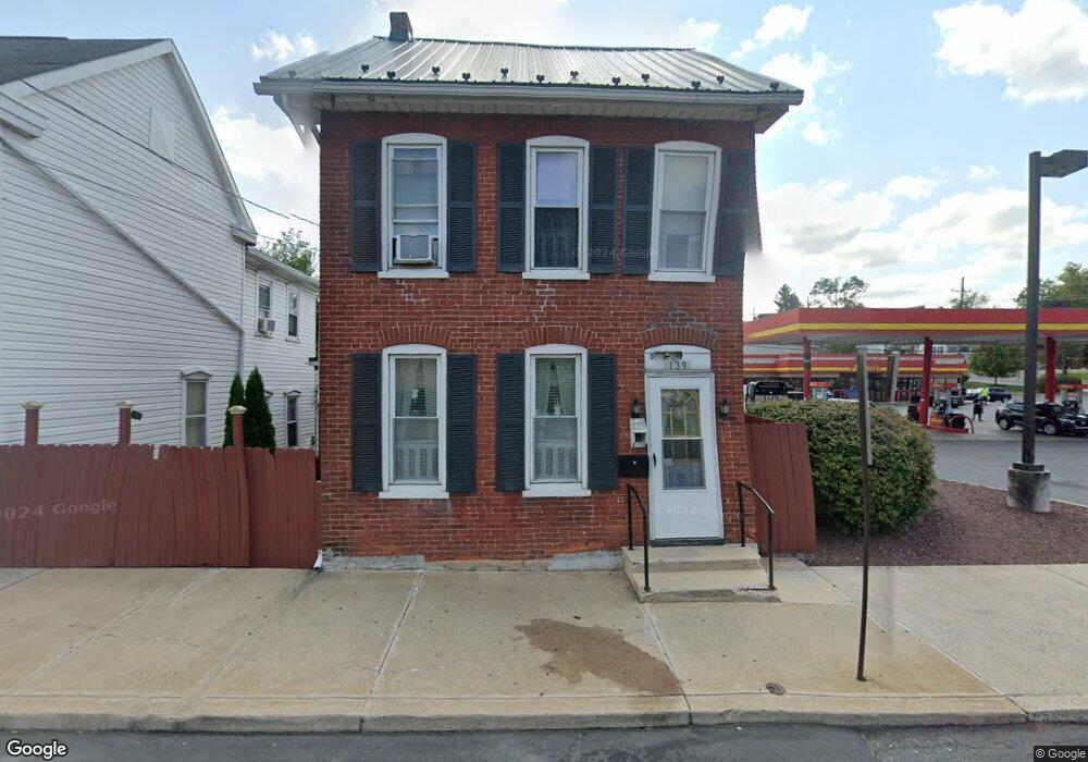Street View Photo