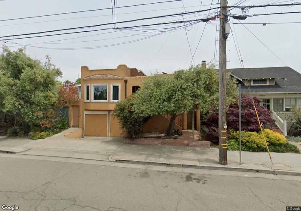 Street View Photo