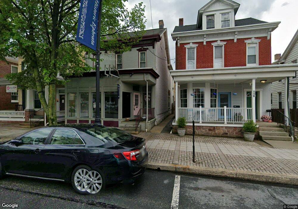 Street View Photo