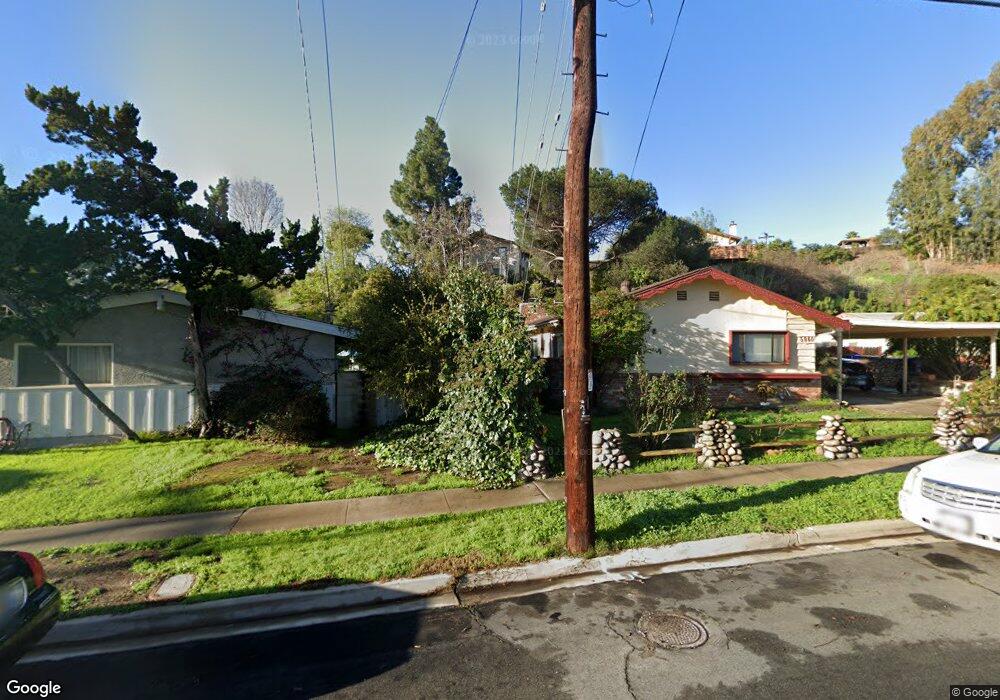 Street View Photo