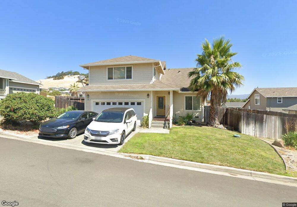 For Rent $2,600/month