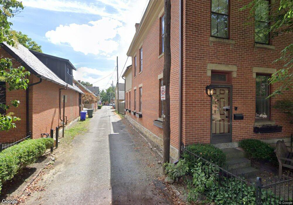 145 E Beck St unit 147, Columbus, OH 43206 - photo 1