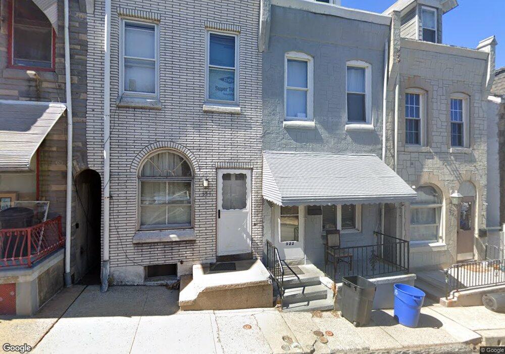 522 S 17 1/2 St, Reading, PA 19606 - photo 1