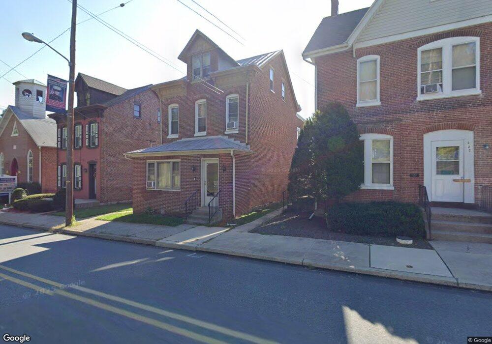 Street View Photo