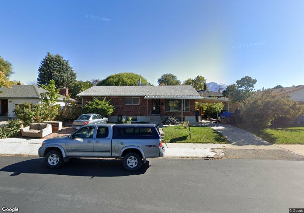 224 N 200 E, Spanish Fork, UT 84660 - photo 1