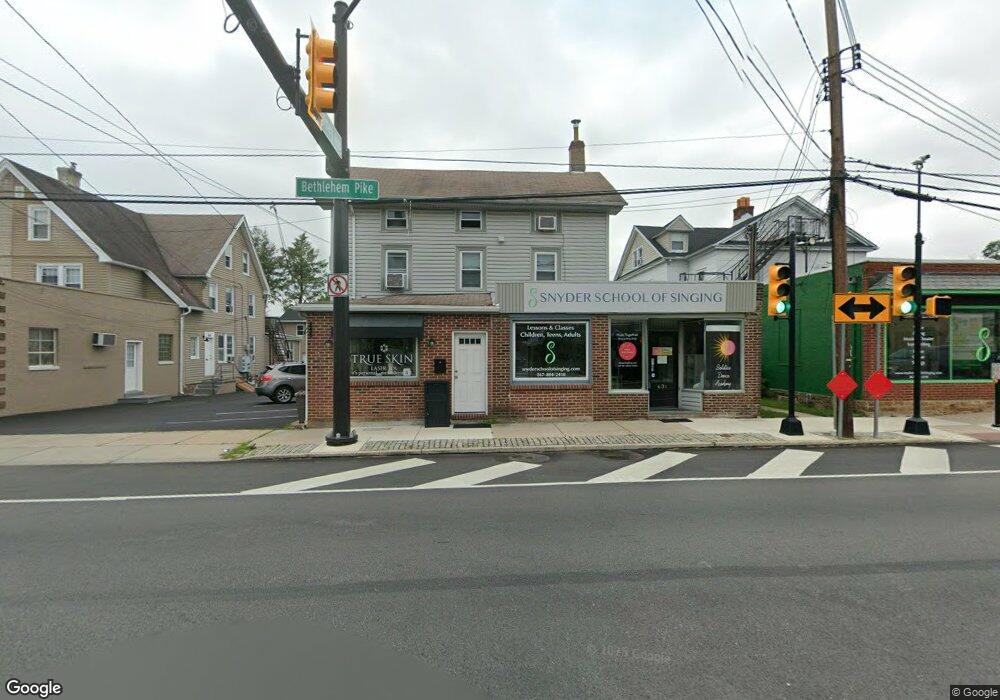 Street View Photo