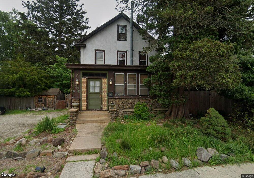 Street View Photo