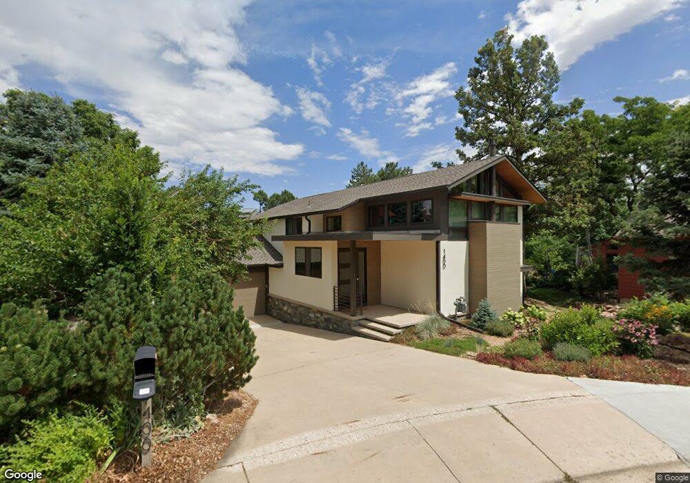 1400 Rockmont Cir, Boulder, CO 80305 - photo 1