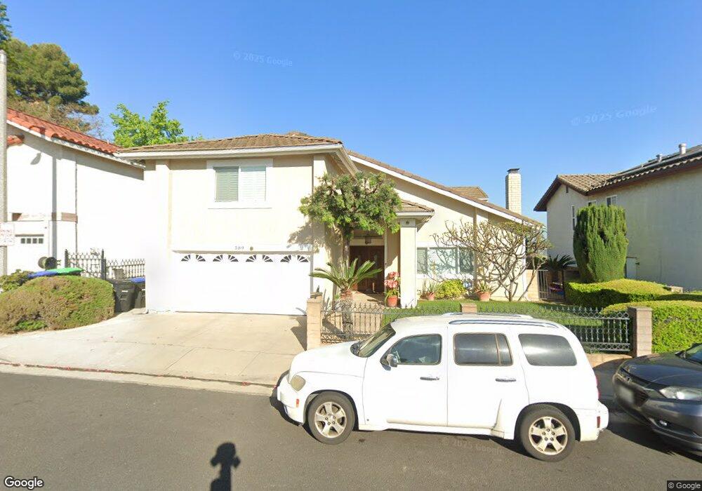Street View Photo