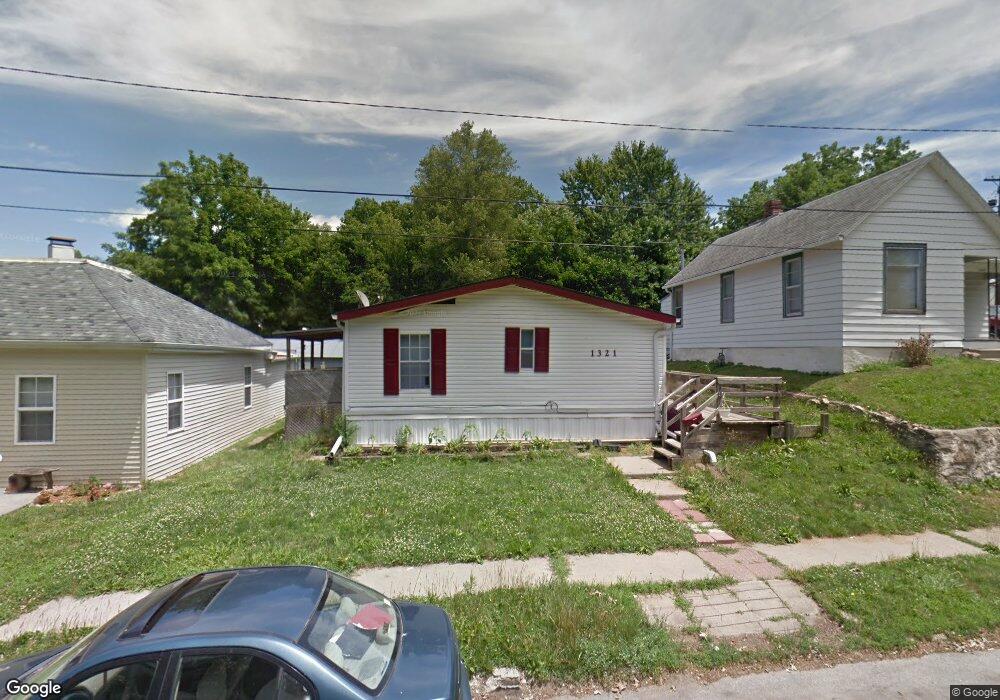 Pending $62,500